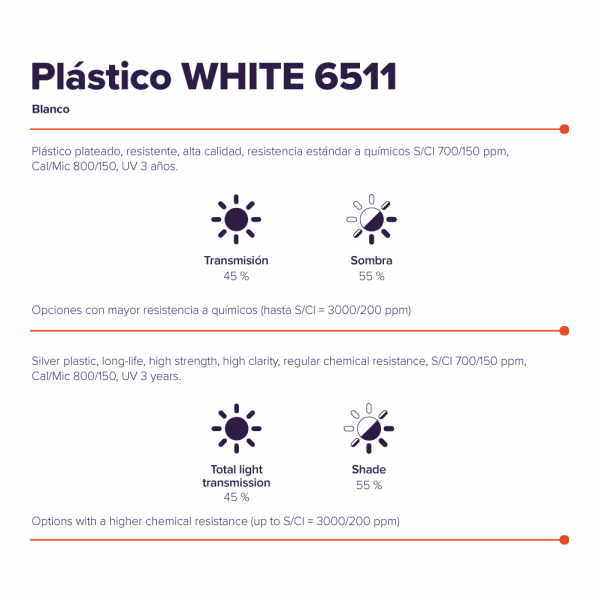 Plástico white 6511